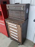 Kennedy 21"w Toolbox