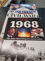 US History magazines