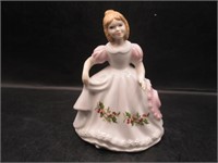 ROYAL DOULTON FIGURE OF THE MONTH DECEMBER