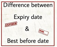 BEST BEFORE DATE VS. EXPIRY DATE INFORMATION