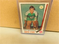 1969/70 OPC Ken Broderick #197 Hockey Card