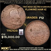 ***Auction Highlight*** 1794 Head of 1793 S-20s R-