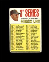 1967 Topps #191 Checklist 3rd Series P/F to GD+