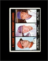1967 Topps #237 Strikeout Leaders P/F to GD+