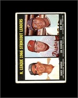 1967 Topps #238 Strikeout Leaders P/F to GD+
