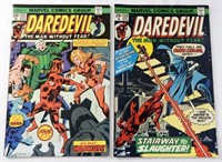 (2) DAREDEVIL THE MAN WITHOUT FEAR!