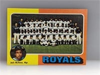1975 Topps Kansas City Royals Team Card 72