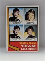 1974-75 Topps Hockey Bobby Orr Phil Esposito 28