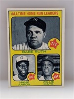 1973 Topps Baby Ruth Hank Aaron Willie Mays 1