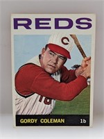 1964 Topps Gordy Coleman  #577