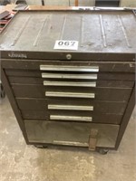 Kennedy rollaway toolbox