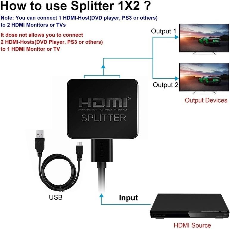 AVEDIO LINKS HDMI SPLITTER 1 IN 2 OUT