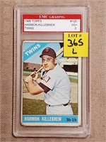 1966 Topps Harmon Killebrew Twins Card, VG+3