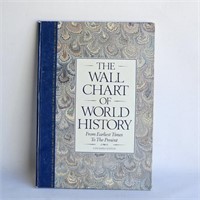 Historical Wall Chart (14' long) in Book Cover