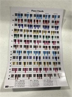 PIANO CHORD AND SCALE POSTER CHART SIZE 12IN X