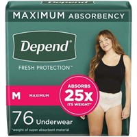$55  Depend Women's Incontinence Underwear M  76Ct
