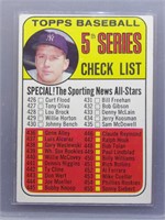 Mickey Mantle 1969 Topps 5th Series Checklist