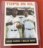 1964 Hank Aaron/Willie Mays tops in the NL