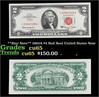 **Star Note** 1963A $2 Red Seal United States Note