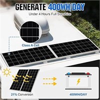 ECO-WORTHY 100W Solar Panel 12V Monocrystalline So