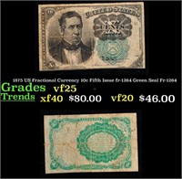 1875 US Fractional Currency 10c Fifth Issue fr-126