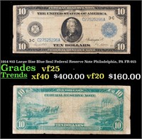 1914 $10 Large Size Blue Seal Federal Reserve Note