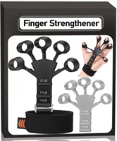(Sealed/New)2 Pcs Finger Gripster Hand
2 Pcs