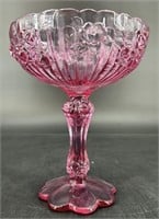 Fenton Pink Cabbage Rose Compote
