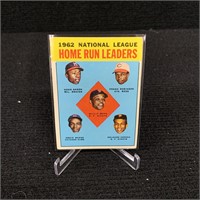 1963 Topps Home Run Leaders