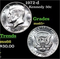 1972-d Kennedy Half Dollar 50c Grades GEM+ Unc