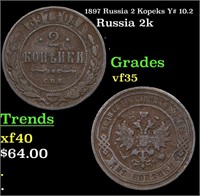 1897 Russia 2 Kopeks Y# 10.2 Grades vf++