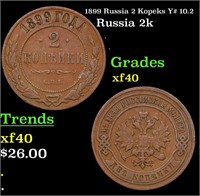 1899 Russia 2 Kopeks Y# 10.2 Grades xf