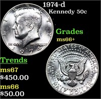 1974-d Kennedy Half Dollar 50c Grades GEM++ Unc