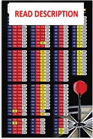 $24  JIUFOTK Darts Guide Metal Sign 16x24