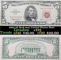 **Star Note** 1963 $5 Red Seal United States Note