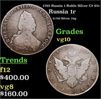 1795 Russia 1 Ruble Silver C# 67c Grades vg+