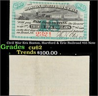 Civil War Era Boston, Hartford & Erie Railroad $35