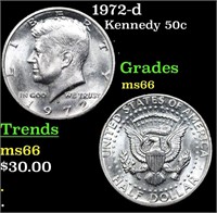 1972-d Kennedy Half Dollar 50c Grades GEM+ Unc