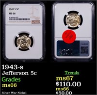 NGC 1943-s Jefferson Nickel 5c Graded ms66 By NGC