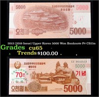 2013 (2019 Issue) Upper Korea 5000 Won Banknote P#