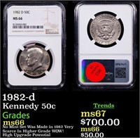 NGC 1982-d Kennedy Half Dollar 50c Graded ms66 By