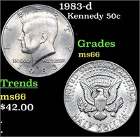 1983-d Kennedy Half Dollar 50c Grades GEM+ Unc