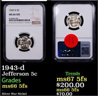 NGC 1943-d Jefferson Nickel 5c Graded ms66 5fs By