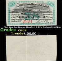 Civil War Era Boston, Hartford & Erie Railroad $35