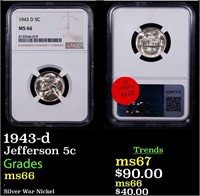 NGC 1943-d Jefferson Nickel 5c Graded ms66 BY NGC