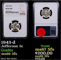 NGC 1943-d Jefferson Nickel 5c Graded ms66 5fs By