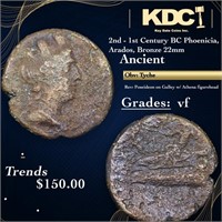 2nd - 1st Century BC Phoenicia, Arados, Bronze 22m