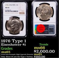 ***Auction Highlight*** NGC 1976 Type 1 Eisenhower