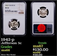 NGC 1942-p Jefferson Nickel 5c Graded ms66 By NGC