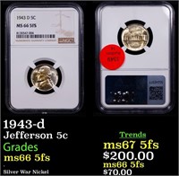 NGC 1943-d Jefferson Nickel 5c Graded ms66 5fs By